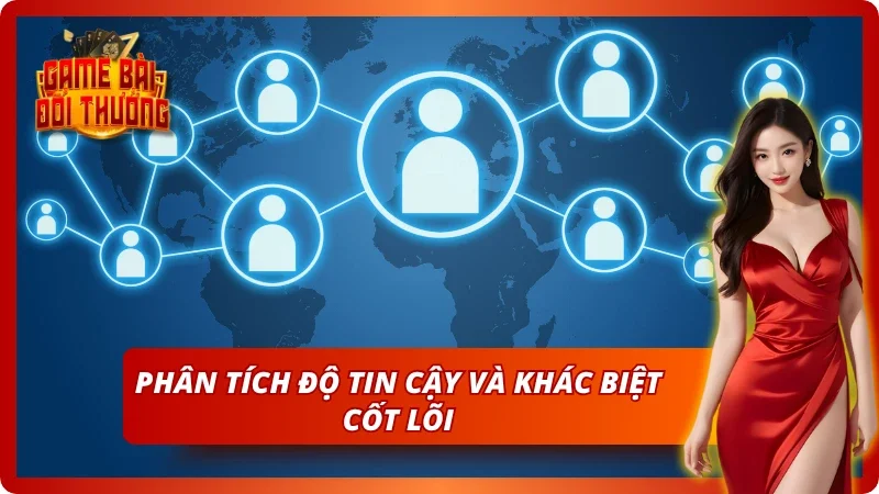 Độ tin cậy tại VIP79